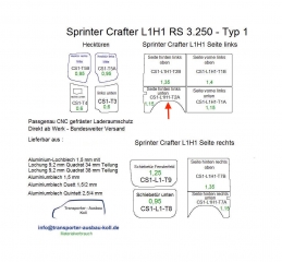 Sprinter/Crafter Laderaumverkleidung Seite hinten links unten Teil 2A