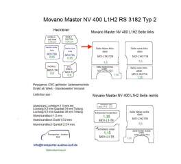 Movano Master NV 400 Laderaumverkleidung Seite hinten links oben Teil 2B