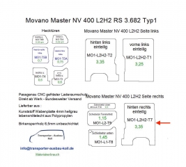 Movano Master NV 400 L2/H2 Laderaumverkleidung Seite hinten rechts einteilig Teil 7