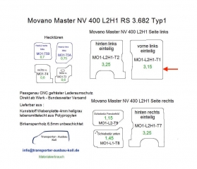 Movano Master NV 400 L2/H1 Laderaumverkleidung Seite links vorne einteilig Teil 1