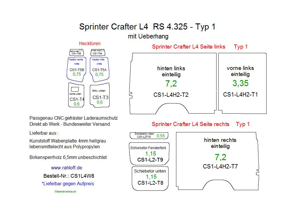 Sprinter Crafter Seitenverkleidung aus Kunststoff Typ 1 - L4