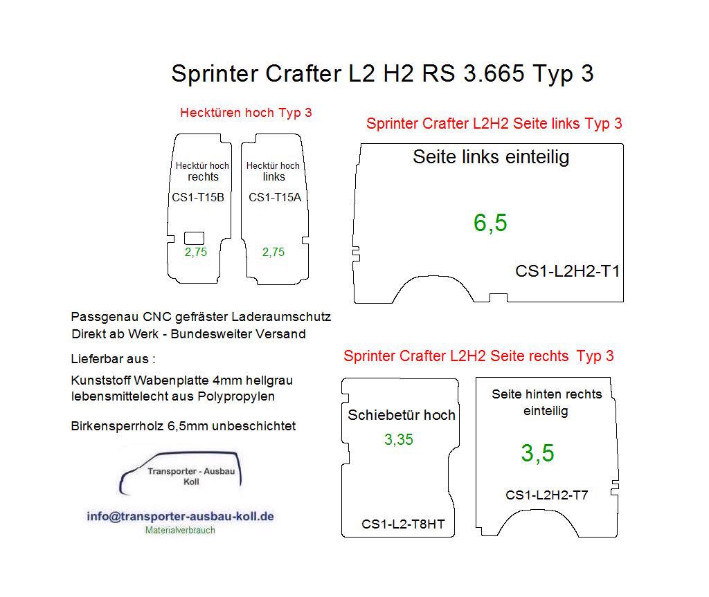 Sprinter Crafter Laderaumverkleidungen Einzelteile - CNC konturgefräst