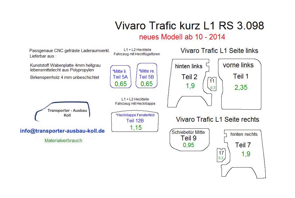 Vivaro Trafic NV3 Laderaumverkleidungen Einzelteile - CNC konturgefräst