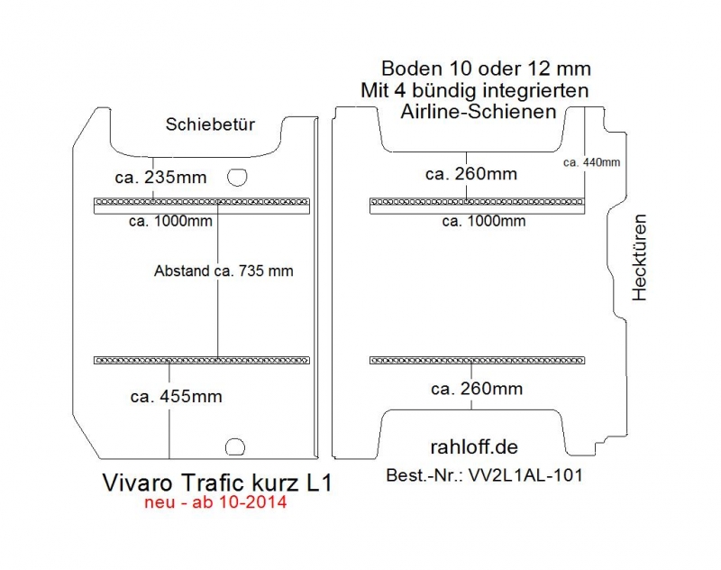 Vivaro Trafic NV300 Talento Boden mit 2 Zurrchienen - L1 kurz T101