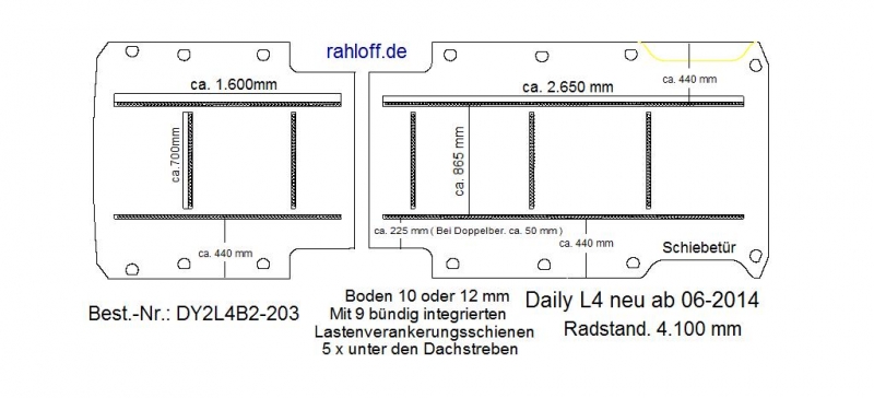 Daily Bodenplatte mit 9 Zurrschienen längs + quer - L4 T203
