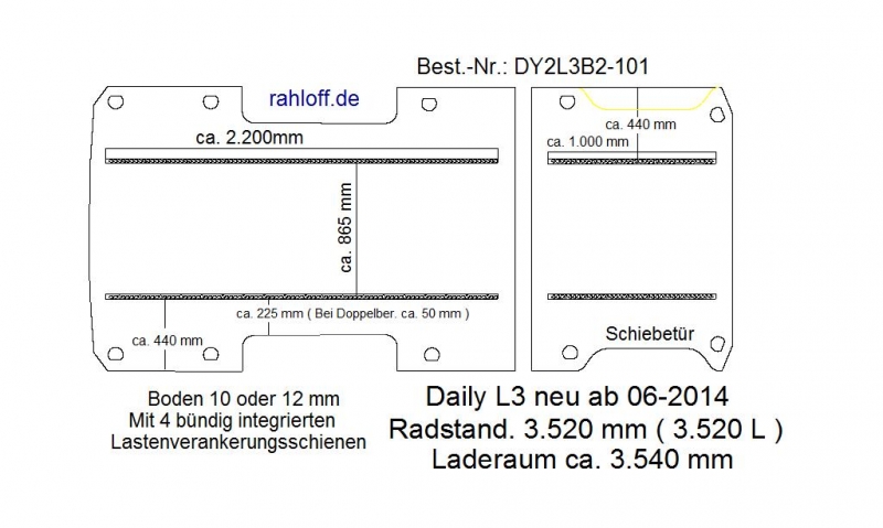 Daily Bodenplatte mit 4 Ankerschienen längs - L3 - T101