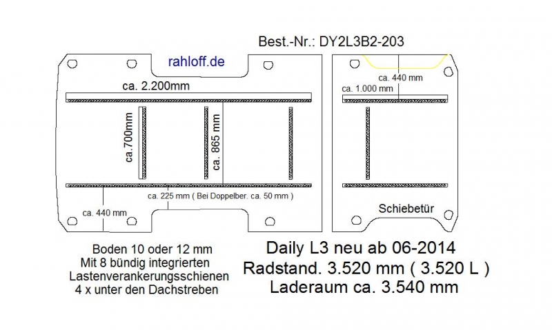 Daily Bodenplatte mit 8 Ankerschienen längs + quer - L3 - T203