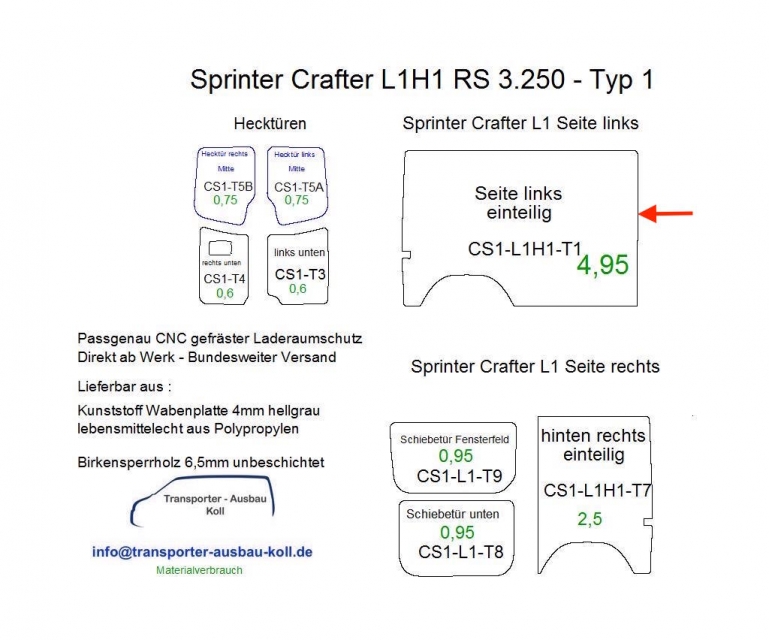 Sprinter/Crafter Laderaumverkleidung Seite links einteilig Teil 1
