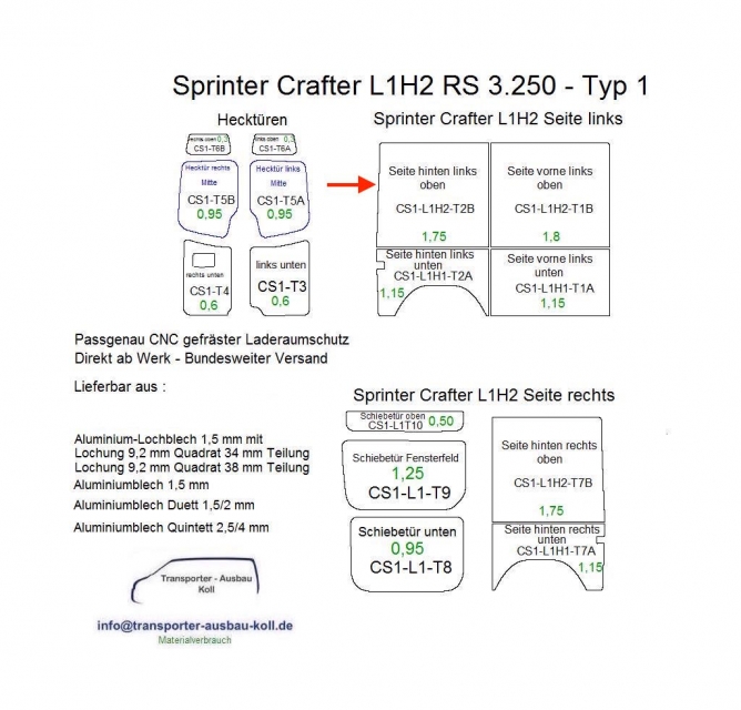 Sprinter/Crafter H2 Laderaumverkleidung Seite hinten links oben Teil 2B