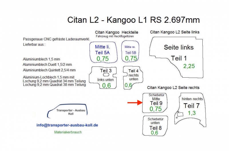 Citan L2 Kangoo L1 Seitenverkleidung Schiebetür Fensterfeld T9
