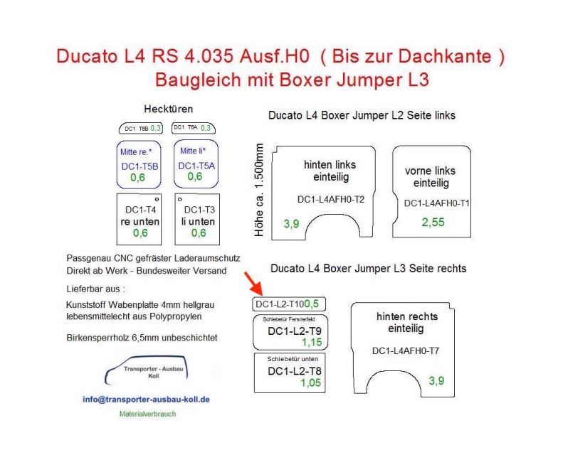 Ducato Boxer Jumper Laderaumverkleidung Schiebetür oben Teil 10