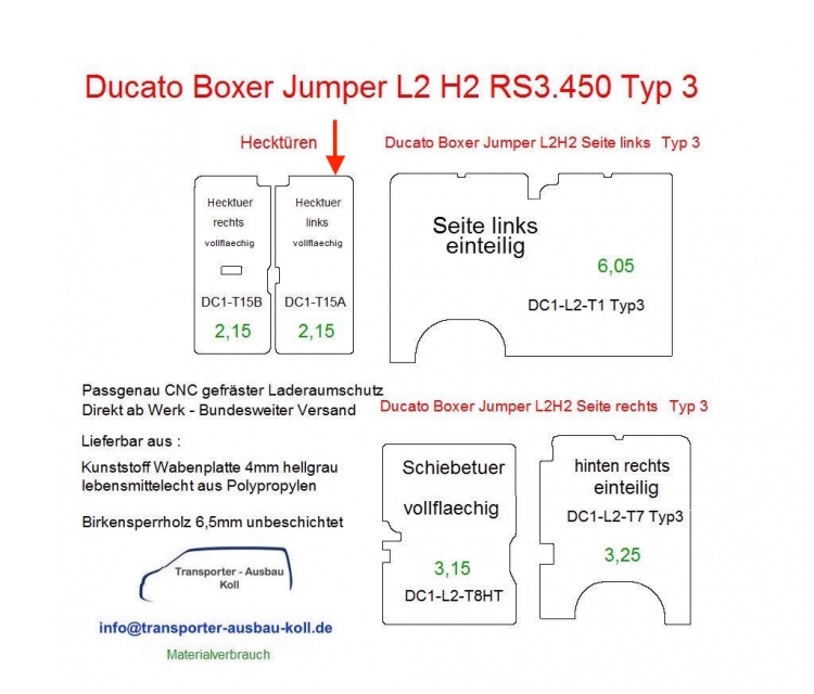 Ducato Boxer Jumper Laderaumverkleidung Hecktür links vollflächig Teil 15A - Typ 3