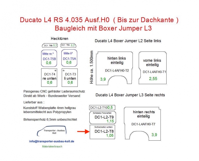 Ducato Boxer Jumper Laderaumverkleidung Schiebetür unten Teil 8