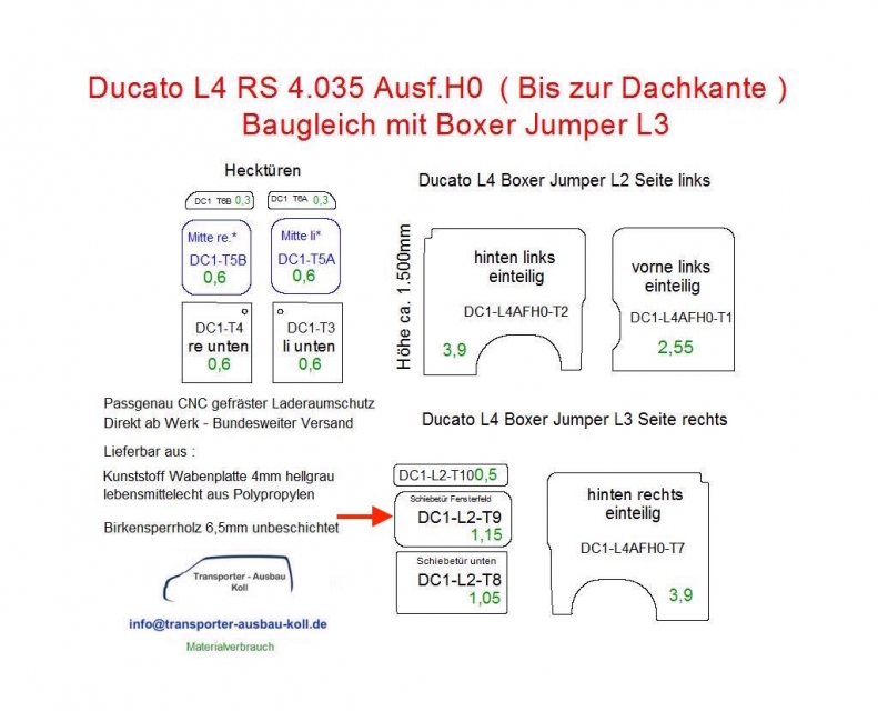 Ducato Boxer Jumper Laderaumverkleidung Schiebetür Fensterfeld Teil 9