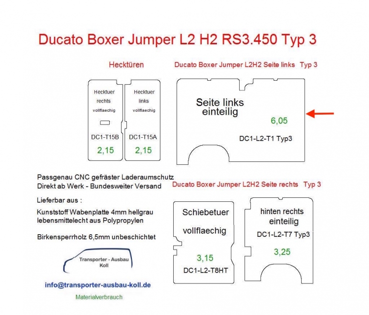 Ducato Boxer Jumper Laderaumverkleidung Seite links vorne vollflächig Teil 1 - Typ 3