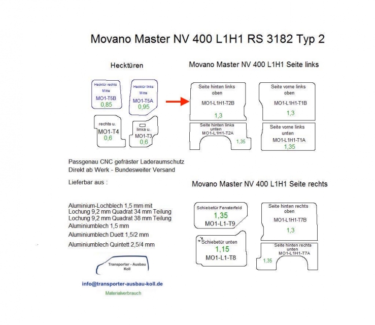 Movano Master NV 400 Laderaumverkleidung Seite hinten links oben Teil 2B