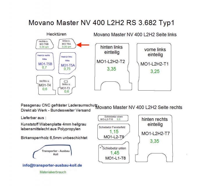 Movano Master NV 400 Laderaumverkleidung Tür hinten links oben Teil 6A