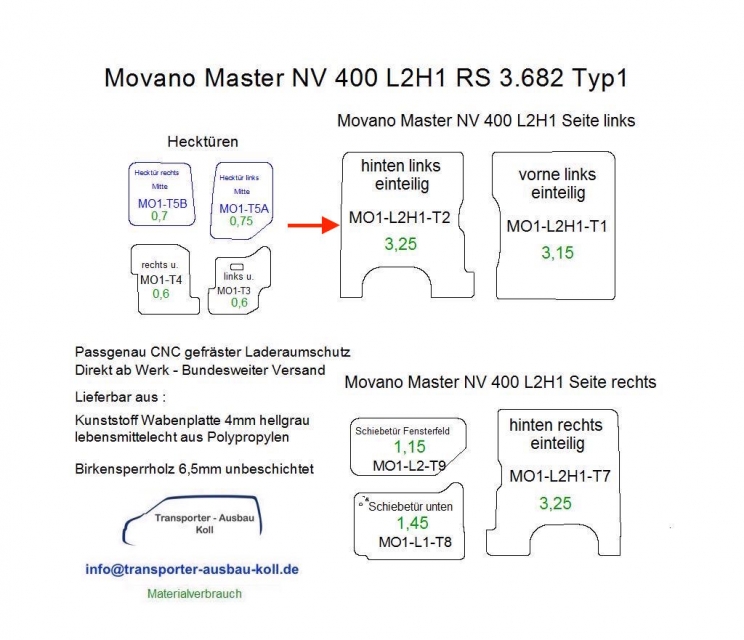 Movano Master NV 400 L2/H1 Laderaumverkleidung Seite links einteilig Teil 2