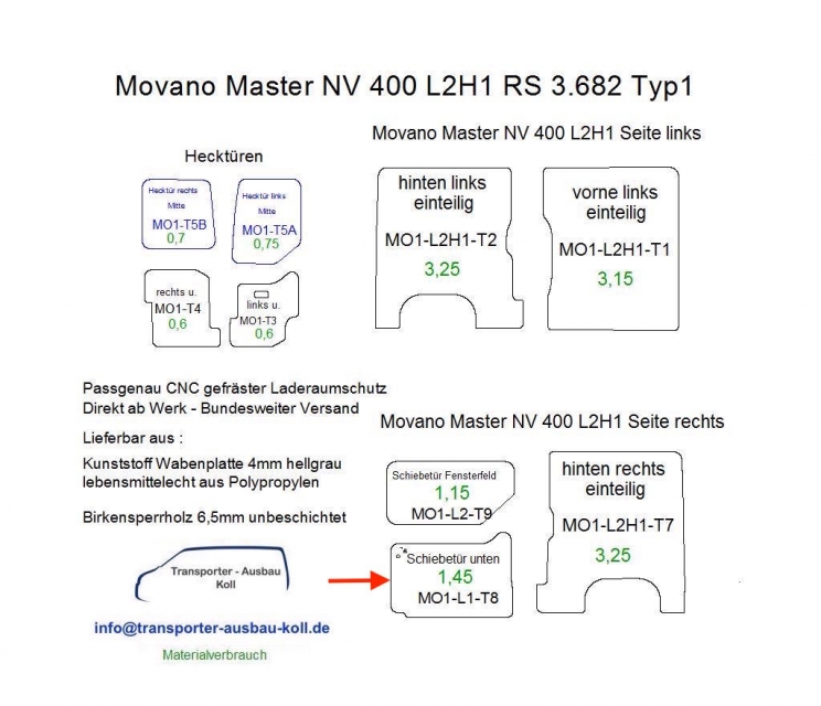 Movano Master NV 400 Laderaumverkleidung Schiebetür unten Teil 8