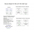 Movano NV400 Master Seitenverkleidung aus Aluminium - L2