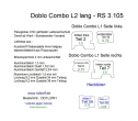 Combo Doblo Seitenverkleidung aus Kunststoff - L2 lang