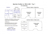 Sprinter Crafter Seitenverkleidung aus Sperrholz - L4