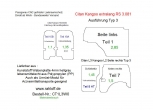 Citan Kangoo Seitenverkleidung mit vollflächig verkleideten Türen PP Typ 3  ( L3 Maxi )