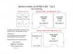 Crafter Sprinter Seitenverkleidung mit vollflächigen Türverkleidungen - L3 Typ 3