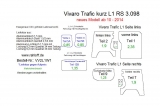 Vivaro Trafic NV300 Talento Seitenverkleidung aus Aluminium - L1 kurz