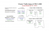 Vivaro NV300 Talento Trafic  Seitenverkleidung aus Kunststoff - L2 lang