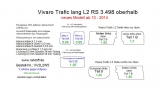 Vivaro NV300 Talento Trafic Seitenverkleidung nur oberhalb - L2 lang