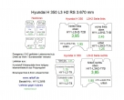 Hyundai H 350 Seitenverkleidung aus Kunststoff PP  - L3 lang