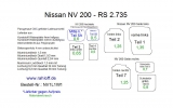Nissan NV 200 Seitenverkleidung Kunststoff