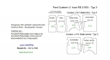 Custom Seitenverkleidung mit vollflächigen Türverkleidungen Typ 3 - L1 kurz