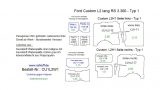 Custom Seitenverkleidung Typ 1 ( hoch ) - L2 lang