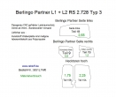 Citroen Berlingo bis 11-2018 Seitenverkleidung aus Kunststoff Typ 3 (L1 + L2)
