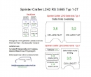 Sprinter/Crafter Laderaumverkleidung Seite links zweiteilig Teil 2