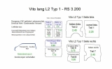 Vito lang L2 Laderaumverkleidung Seite links vorne Teil 1
