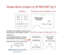 Ducato Boxer Jumper Laderaumverkleidung Schiebetür vollflächig Teil 8 - Typ 3