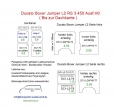 Ducto Boxer Jumper Laderaumverkleidung Tür hinten rechts unten Teil 4