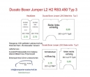 Ducato Boxer Jumper Laderaumverkleidung Hecktür links vollflächig Teil 15A - Typ 3