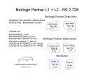 Berlingo Partner L2 Seitenverkleidung Seite links vorne T1B