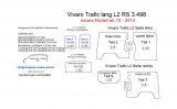 Vivaro Trafic NV300 Laderaumverkleidung Heckklappe Fensterfeld Teil 12B