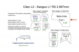 Citan L2 Kangoo L1 Seitenverkleidung Seite links T1