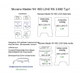 Movano Master NV 400 L2/H2 Laderaumverkleidung Seite links vorne einteilig Teil 1