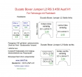 Boxer Jumper Ducato Seitenverkleidung aus Kunststoff - L2