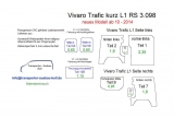 Vivaro Trafic NV300 Laderaumverkleidung Heckklappe Fensterfeld Teil 12B