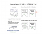 Movano Master NV 400 Laderaumverkleidung Seite links einteilig Teil 1