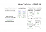 Vivaro Trafic Seitenverkleidung aus Kunststoff - L1 kurz alt