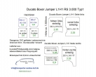 Ducto Boxer Jumper Laderaumverkleidung Tür hinten rechts unten Teil 4